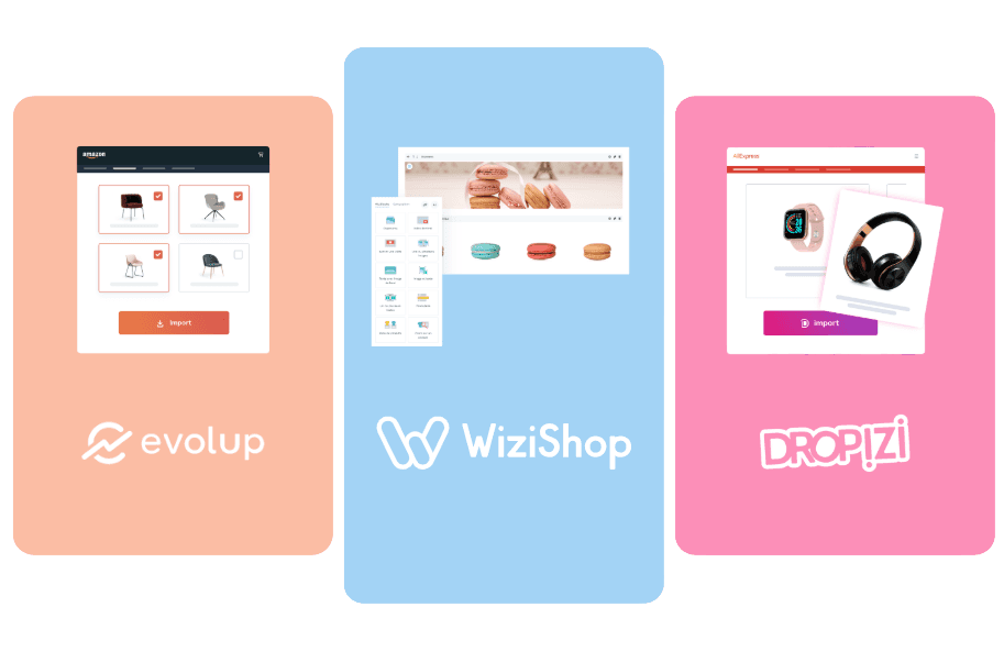 Présentation du groupe WiziShop